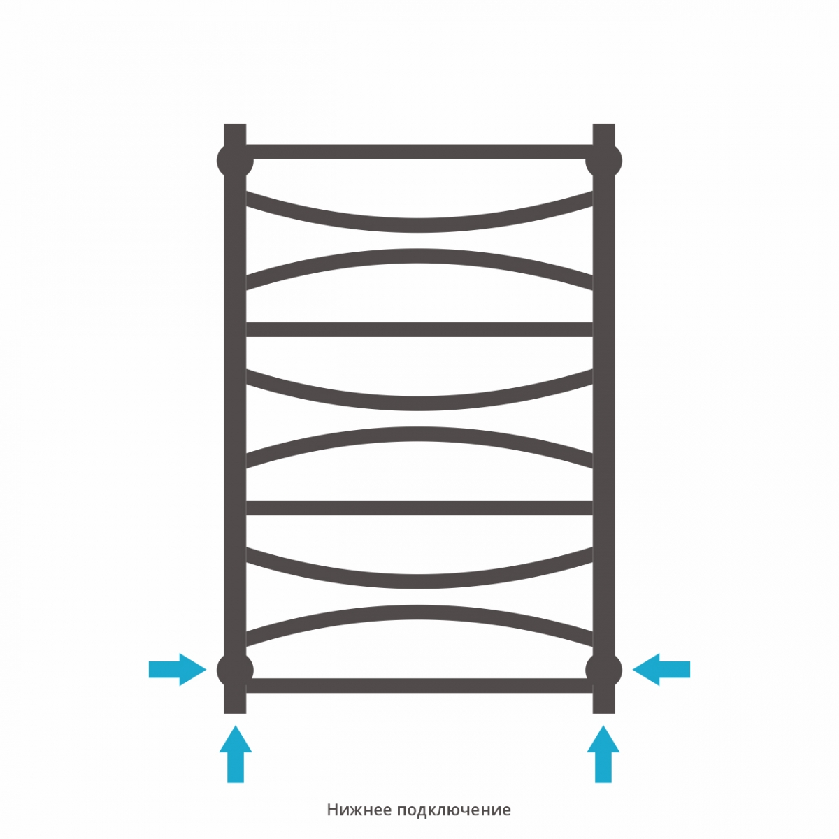 Полотенцесушитель водяной Сунержа Ажур 800x500